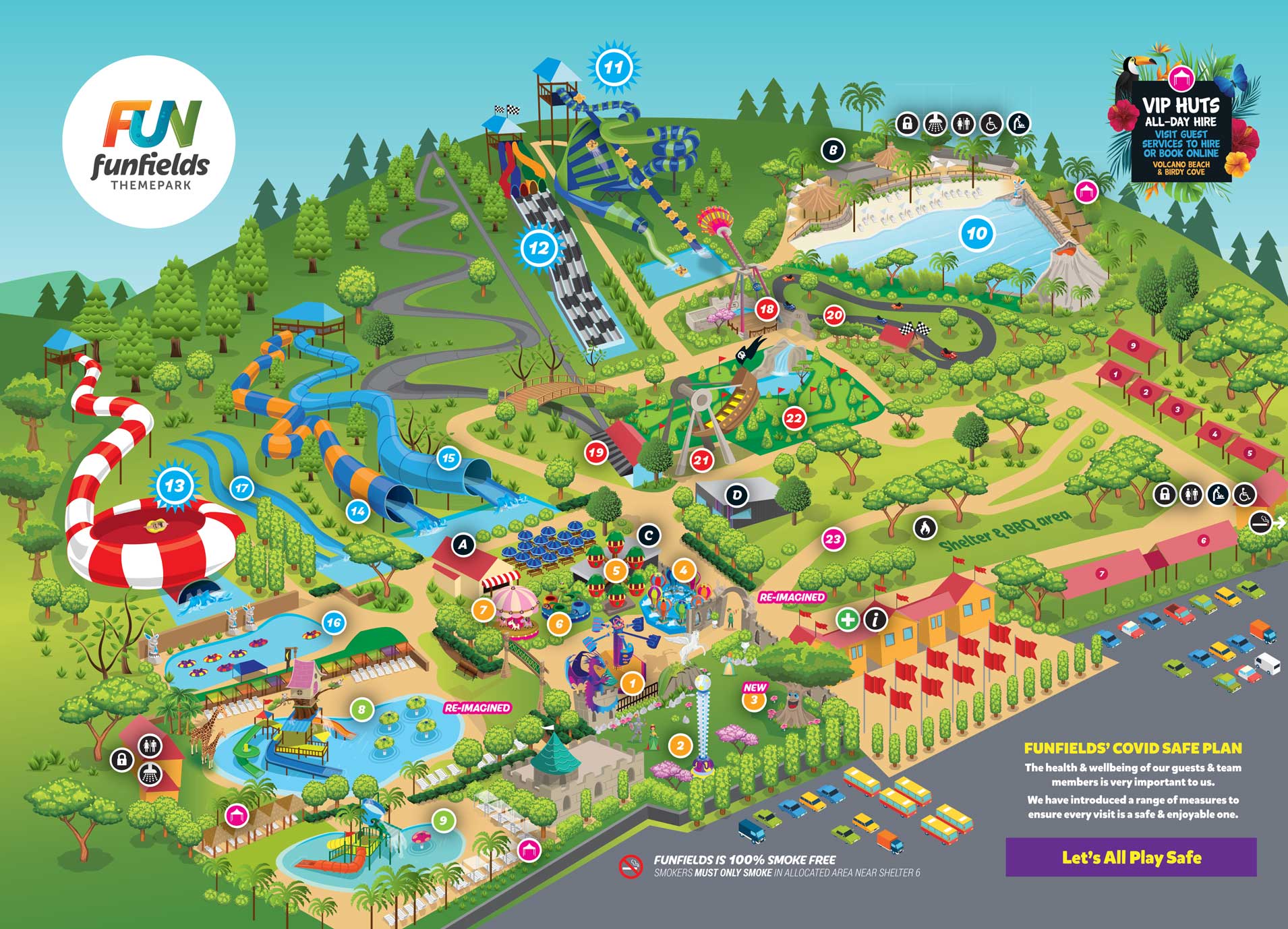 Funfields Map